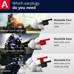 Alpine MotoSafe Pro MiniGrip - Ear Plugs 6 Alpine MotoSafe Pro MiniGrip - Ear Plugs -Motorcycle Equipment Store alpnemotosafe pro which