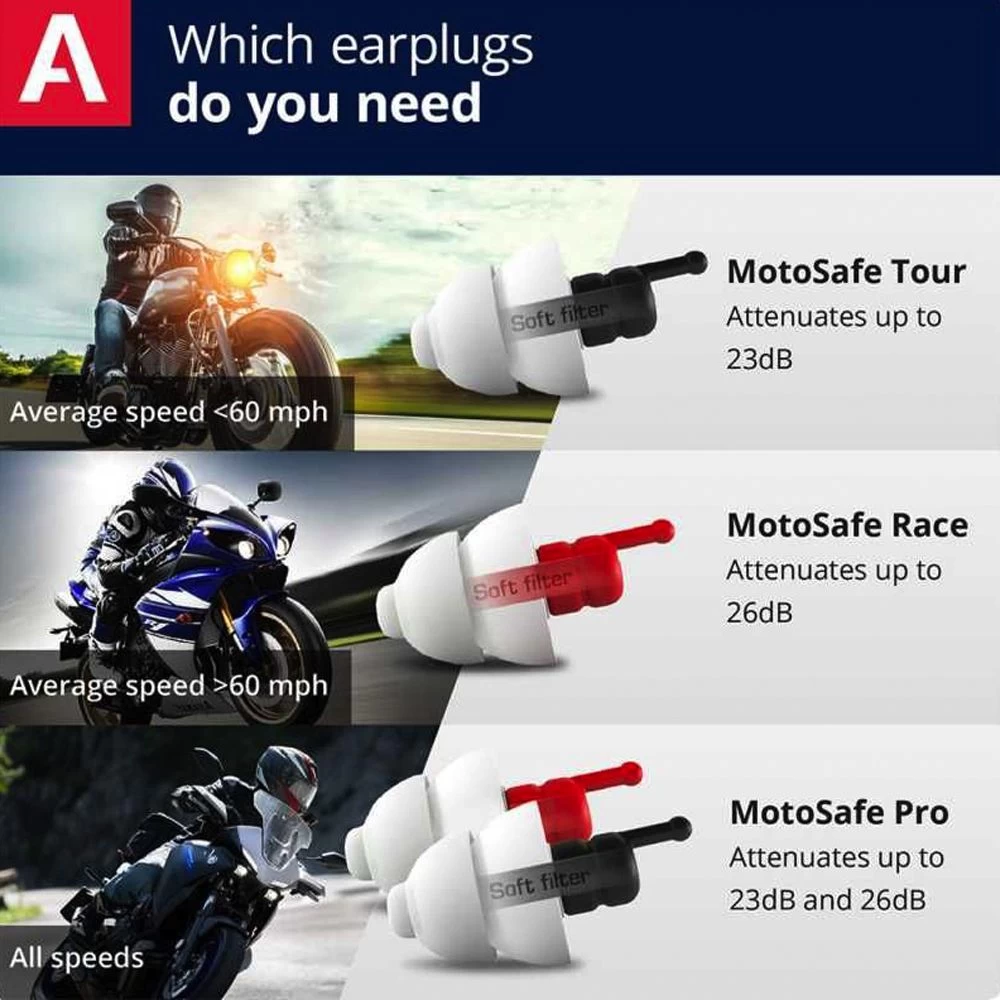 Alpine MotoSafe Pro MiniGrip - Ear Plugs 3 Alpine MotoSafe Pro MiniGrip - Ear Plugs - Image 3