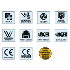 Spada Boulevard Textile Sports Jacket - Black 7 Spada Boulevard Textile Sports Jacket - Black -Motorcycle Equipment Store boulevard specs