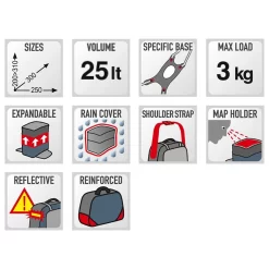 Givi EA110B Tank Bag For Enduro Bikes -Motorcycle Equipment Store ea110b specs