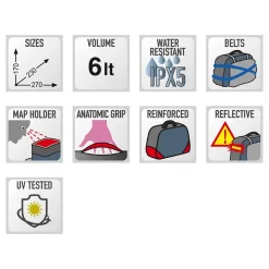 Givi GRT716 Waterproof Tank Bag 7 Givi GRT716 Waterproof Tank Bag -Motorcycle Equipment Store gtr716 spec