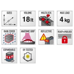 Givi MT501S Multilock Pannier -Motorcycle Equipment Store mt501s specs