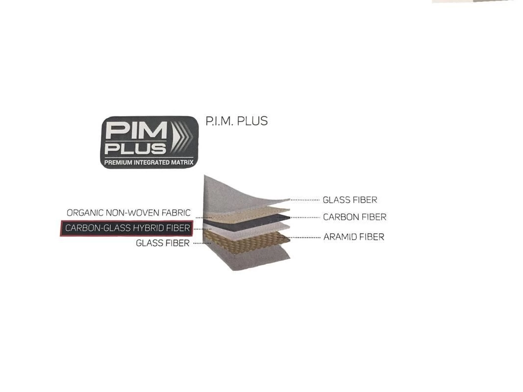 HJC RPHA Balius Blue - Size XL 2 HJC RPHA Balius Blue - Size XL - Image 2