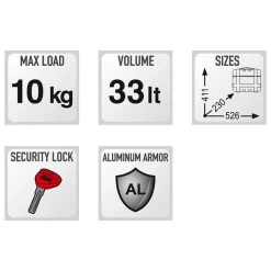 Givi TRK33PACK2 Trekker Pannier Set 6 Givi TRK33PACK2 Trekker Pannier Set -Motorcycle Equipment Store trk33 specs 1