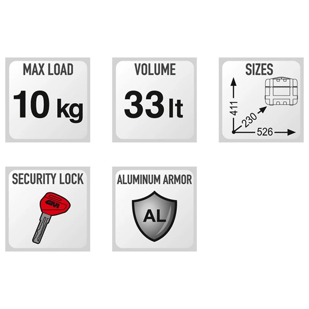 Givi TRK33B Trekker Black Line Top Case / Pannier 2 Givi TRK33B Trekker Black Line Top Case / Pannier - Image 2