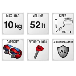 Givi TRK52B Trekker Top Case - Matt Black Painted -Motorcycle Equipment Store trk52n specs 1