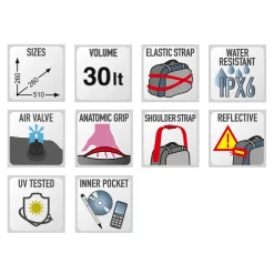 Givi UT801 Waterproof Rollbag -30ltr 7 Givi UT801 Waterproof Rollbag -30ltr -Motorcycle Equipment Store ut801 specs